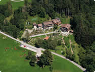 Alfred Vogel's former clinic at Teufen