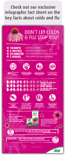 Don't Let Colds & Flu Infographic