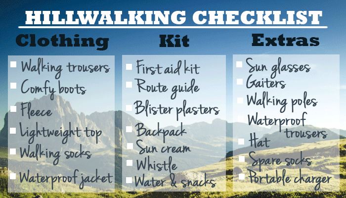hillwalking checklist