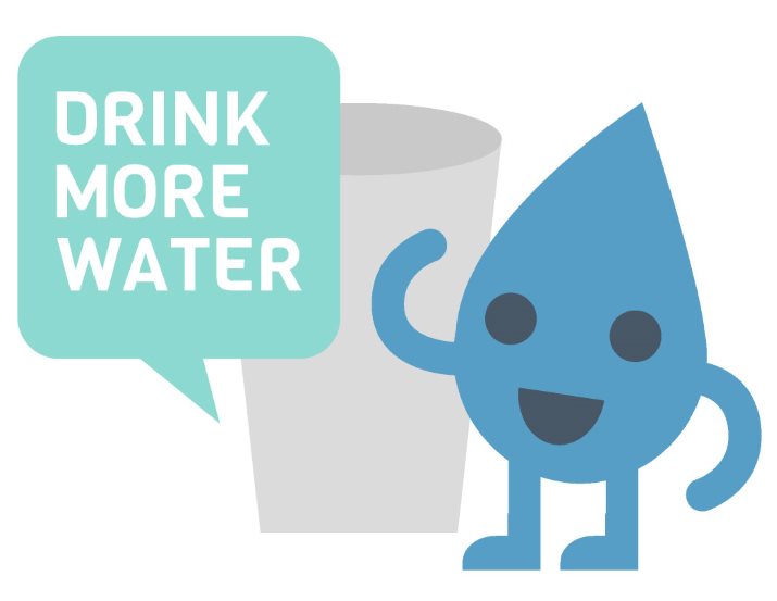 Water! How much do we really need?