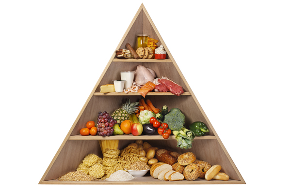 What is a healthy diet?
