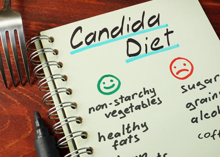 How to curb candida