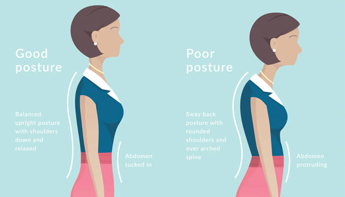 Ease back pain by changing your posture!