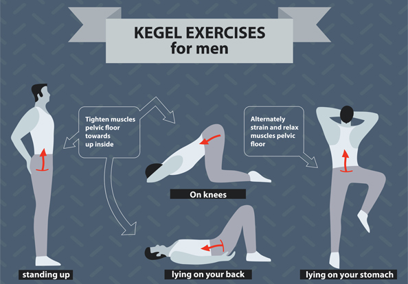 exercise for prostate