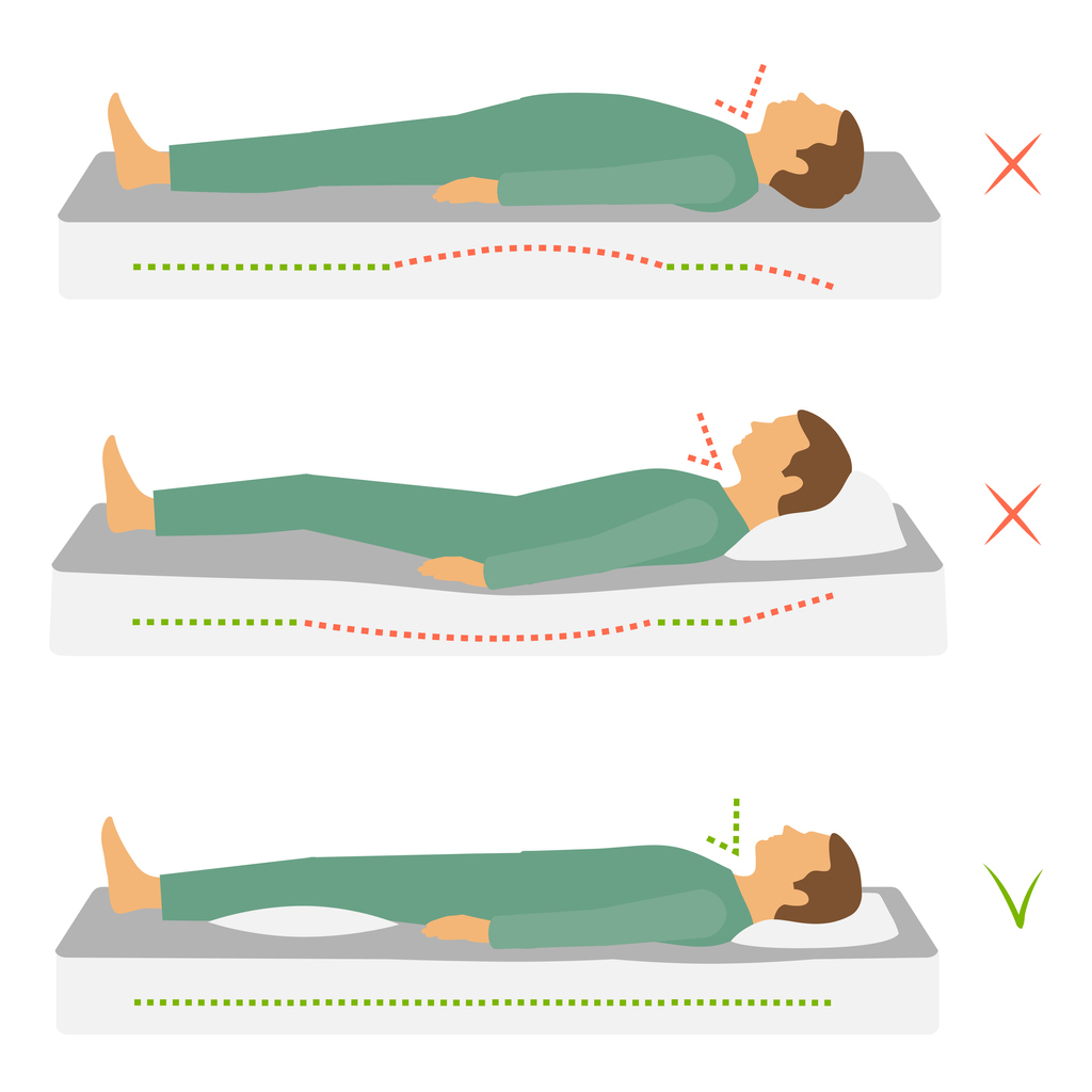 https://www.avogel.co.uk/sleeping-correct-health-body-position-899992710_1027x1027.jpeg?m=1566379639&