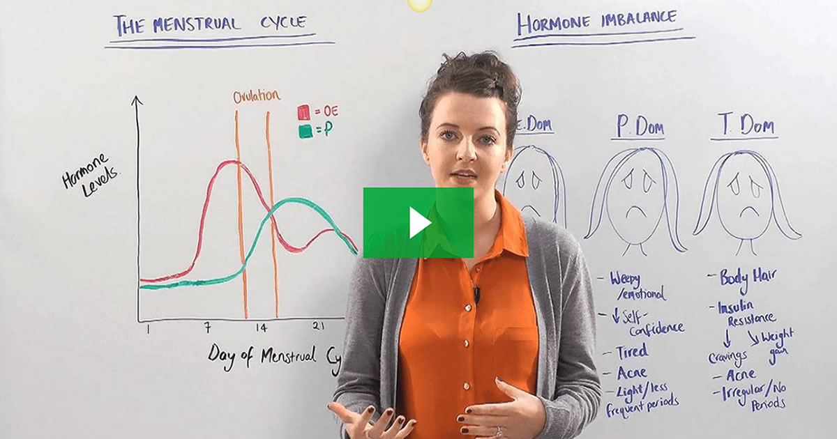 Understanding your period and hormone imbalance